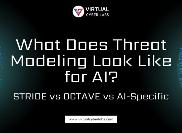 Threat Modeling